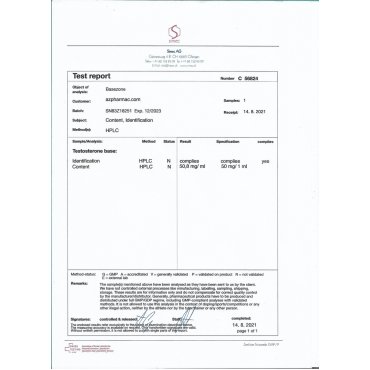 Basezone Testosterone AlphaZone Pharmaceuticals