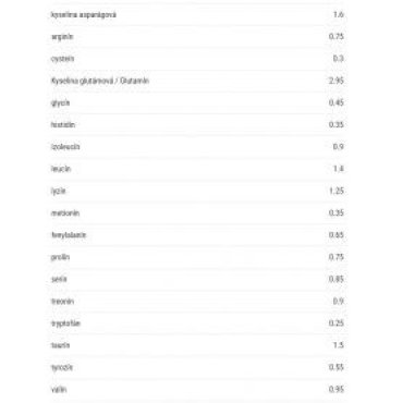 AONE Nutrition - PRO Complete 1000g aone